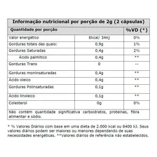 2x Termogênico Adrenalin 60 Cápsulas Cada - New Millen Sabor Sem Sabor Foto mini  2