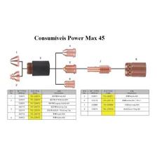 3 Pcs Bocal Manual 220674 45a Tocha Hypertherm Plasma Foto mini 4