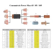 3 Pcs Bocal Manual 220818 65-85a Tocha Hypertherm Plasma Foto mini 4