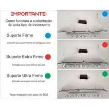 4 Travesseiros Manta Siliconada 0,50x0,70-suporte Firme Foto mini  2