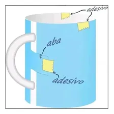 5un Fita Para Sublimação Térmica Fita Termica 10x33m Caneca Cor Marrom Foto mini 3