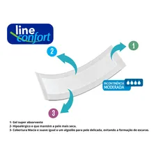 Absorvente Geri谩trico P贸s Parto P贸s Operat贸rio Foto mini 3
