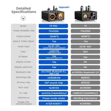 Aiyima T9 Pro Amplificador Estéreo Dac 200w Valvulado Foto mini 4