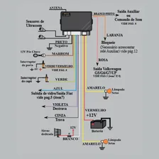 Alarme Automotivo Bloqueador Veicular Al20xr 1 Controle Foto mini 3