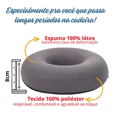 Almofada Redonda Com OrifĂcio PĂłs Parto Hemorroida Escaras Longevitech Látex Foto mini 4