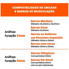 Anilha Emborrachada Para Barra E Halteres Academia De 2 Kg Cor Preto Foto mini 4