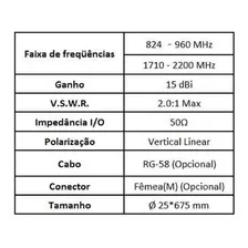 Antena Omni Veicular 15 Dbi (824 - 2600 Mhz) - Imperdível Foto mini 2