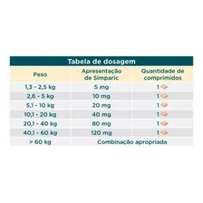 Antipulgas Simparic para Cães 5 mg 1,3 a 2,5 Kg 1 Comprimido Foto mini 3