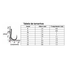 Anzol Pinnacle Chinu Sure Black N. 7 Kh10025 Sem Fisga 20un Foto mini  2