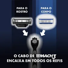 Aparelho De Barbear Mach3 Carbono Reutilizável Foto mini  3