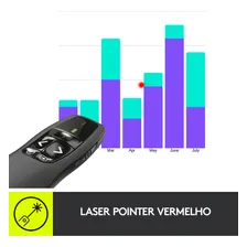 Apresentador Sem Fio R400 Preto Logitech Foto mini 3