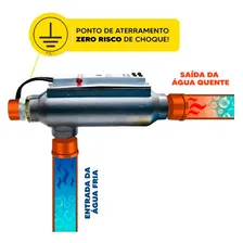 Aquecedor Piscina Fibra Simples 10 Kw 40 Mil Lts 220V Foto mini 3