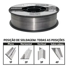 Arame De Solda Mig AlumĂnio Uso Com Gás Er4043 1.2mm 2kg Foto mini 2
