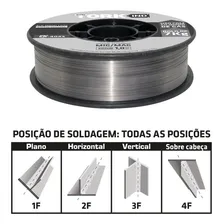 Arame Mig 1.0mm Alumínio Uso Com Gás Rolo De 7kg Tork Foto mini  2