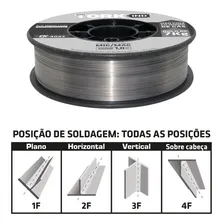 Arame Mig 1.0mm AlumĂnio Uso Com Gás Rolo De 7kg Tork Foto mini 2