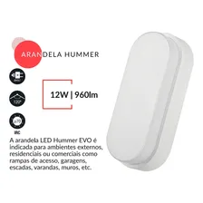 Arandela Led Hummer Branca 5w 3000k Ip65 Bivolt Avant Foto mini 2
