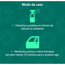 Aromatizante Frutal 1,5l Cheirinho Automotivo Vonixx Foto mini 3