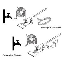 Aspirador Piscina Manual Netuno Venturi Nv Azul Foto mini  3