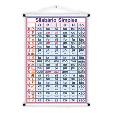 Banner Escolar Silabas Simples - 85x60cm Foto mini 1