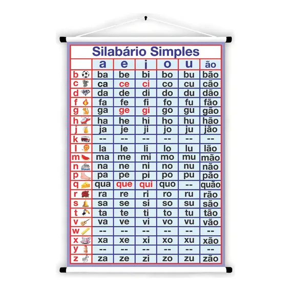 Banner Escolar Silabas Simples - 85x60cm Foto 1