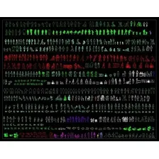 Biblioteca Autocad Completa 245 Mil Blocos Projetos Prontos Foto mini 2