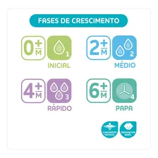Bico Mamadeira Physio Perfect 5 Fluxo Médio 2m+ 2un - Chicco Foto mini 3