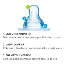 Bico X Fluxo Super Rápido (+6m) 4 Unidades - Mam Foto mini 3