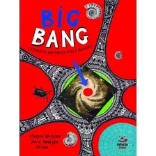 Big Bang Foto mini 1