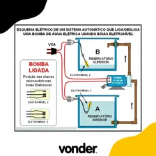 Boia De Nível Elétrica Bivolt Vonder Foto mini  2