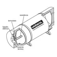 Boiler Unisol 300 Litros Baixa Pressão Aço 304 Agua Quente Foto mini 4