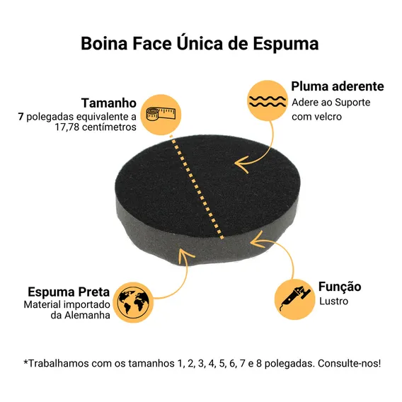 Boina Para Polimento De Espuma Preta Ondulada 7 Polegadas Foto 1