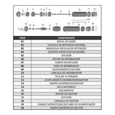 Bomba Água Submersa Caneta 4pol 3cv Trifásica Claw W4sd10/8 380v Foto mini 3