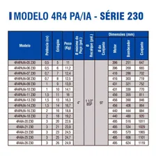 Bomba Caneta Submersa Leão 4r4pa-10 1 Cv Monofásica Com Box Foto mini 3