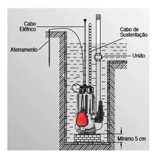 Bomba Sapo Submersivel Inox Worker Esgoto Drena Agua Suja 110V Foto mini 4