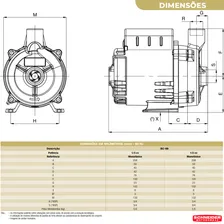 Bomba Schneider Centrifuga Bc 98 - 1/2cv X 220v Cor 52049 Fase elĂ©trica MonofĂĄsica FrequĂȘncia 60 Hz Foto mini 2