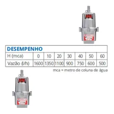 Bomba Submersa Anauger 650 5ª Geração 340w 60hz Foto mini 3