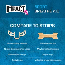 Breath Aid Sport - Impact Rx Dilatador Nasal Duas Unidades Foto mini 4