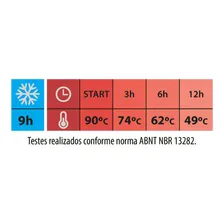 Bule Térmico Tramontina Exata Inox Vermelho C/ Infusor 300ml Foto mini 4