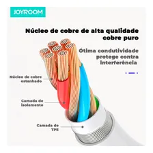 Cabo Adaptador Usb C Para Fone Ouvido P2 Branco Joyroom Foto mini 4