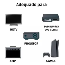Cabo Hdmi 3m 2.0 19 Pinos Ethernet 3 Metros 4k Ultra Hd 3d Foto mini  3