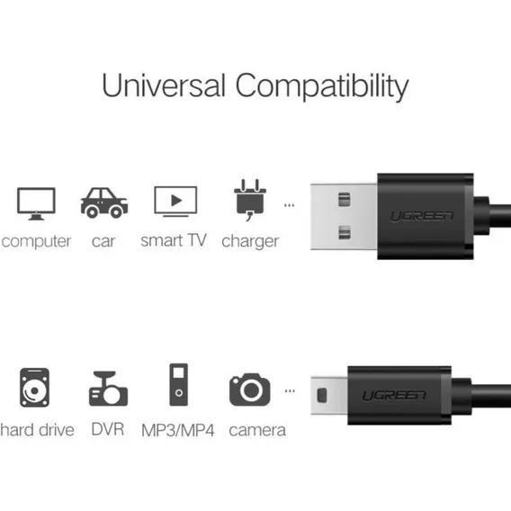 Cabo Usb Ifc-400pcu Canon Sx50 Sx500 Sx510 Sx230 T3 Foto 1