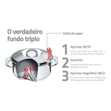 Caçarola 20cm Solar Tramontina Cor Inox Foto mini 2