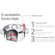 Caçarola Funda Tramontina 28cm Solar Fundo Triplo 8,4 Litros Cor Inox Foto mini 3
