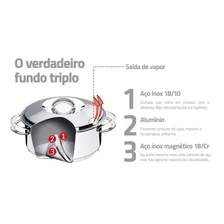Caçarola Funda Tramontina Aço Inox Fundo Triplo Allegra 20cm Foto mini  2