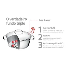 Caçarola Funda Tramontina Inox Tampa De Vidro Allegra 22cm Foto mini 4