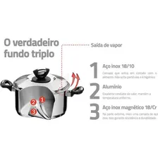 Caçarola Rasa Aço Inox 20 Cm Solar Baquelite Tramontina Foto mini 2