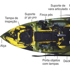 Caiaque Mero Duplo Caiaker Pesca Pronta ! Cor Exército Foto mini  3