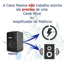 Caixa Som Passiva Falante 8 Polegadas 150 Watts Da 8-150 Foto mini 3