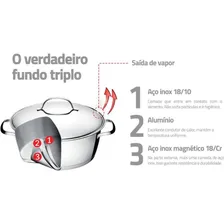 Caldeirão Aço Inox Com Fundo Triplo 22cm Allegra Foto mini 3