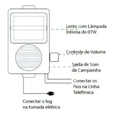 Campainha Telefone Industrial Com Sinalizador 220v - Techna Foto mini  2